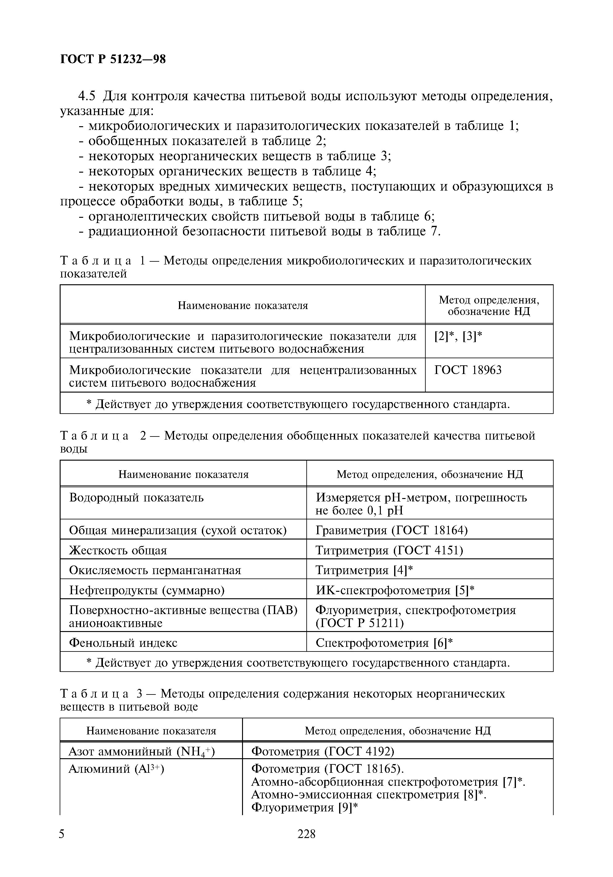 Гост 51232 98 статус. ГОСТ вода питьевая показатели качества. ГОСТ по питьевой воде действующий. ГОСТ на воду питьевую действующий. ГОСТ Р 51232-98 вода питьевая.