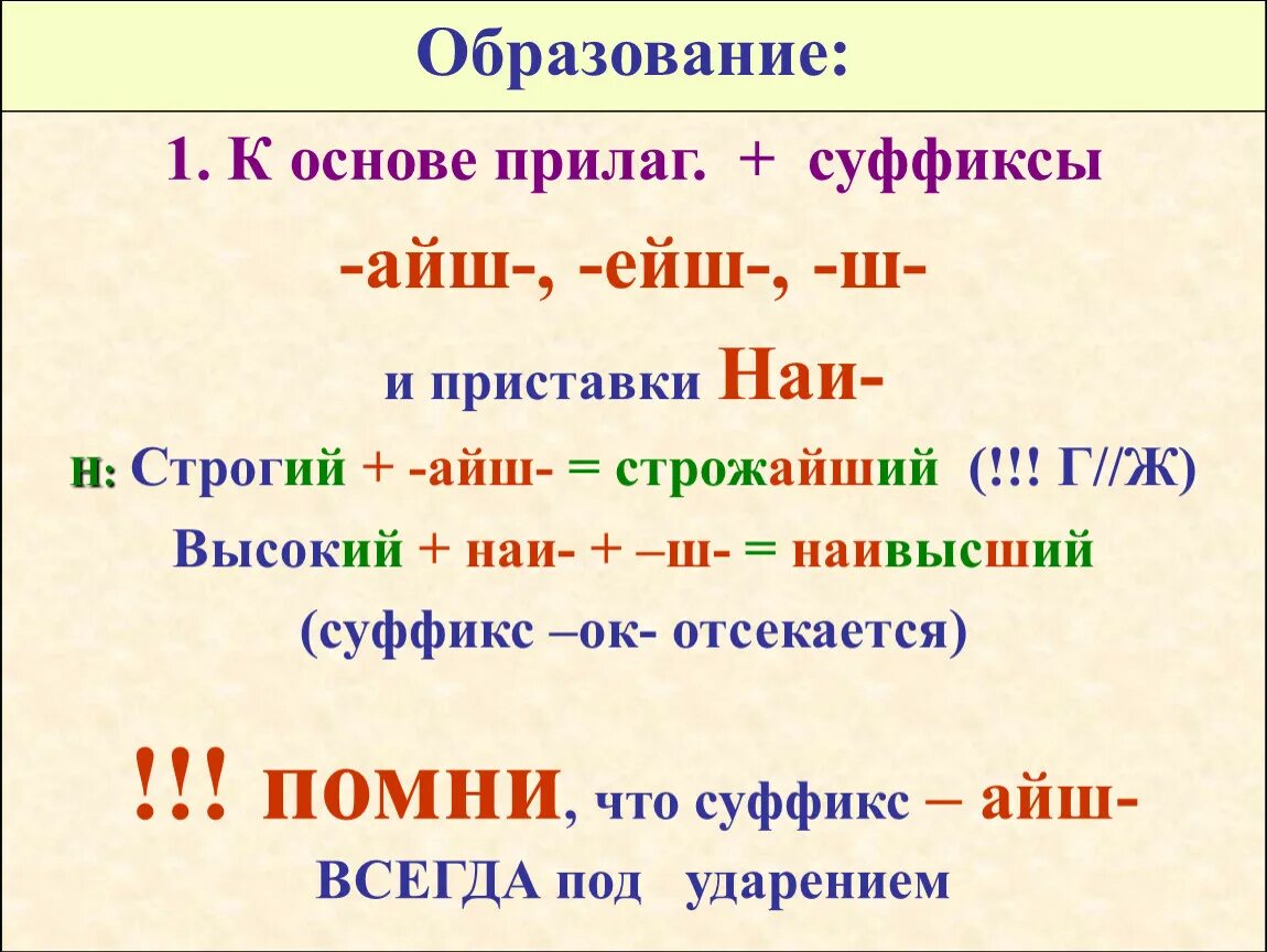 Изменение слова суффиксами. Прилагательные с суффиксом Айш. Айш ейш суффиксы. Прилагательные с суффиксом ейш. Суффикс ейш в прилагательных.