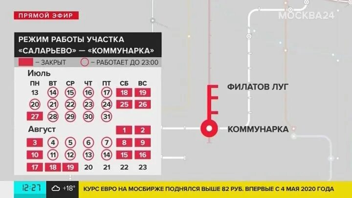 Расписание м саларьево. Метро Коммунарка метро Филатов луг. Автобусы метро Коммунарка. Метро Филатов луг автобусы. Красная ветка Саларьево.