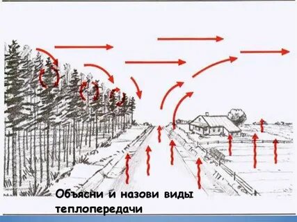 Объяснить заметить
