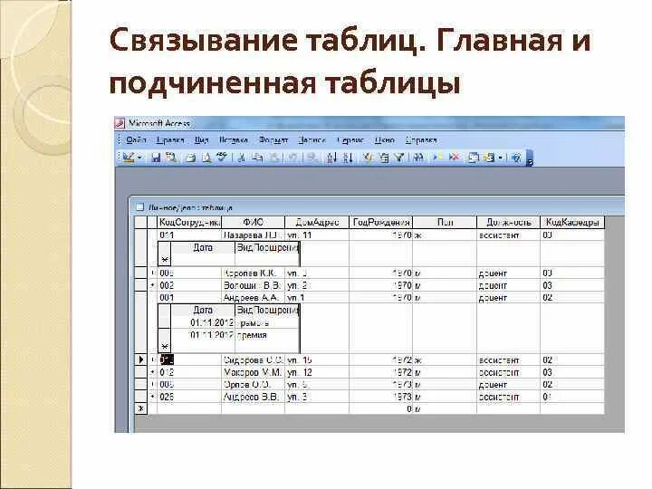 Подчиненная таблица access. Связь главной и подчиненной таблиц в access. Главная и подчиненная таблицы. Главная и подчиненная таблицы БД. Access подчиненные