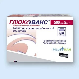 Глюкованс инструкция