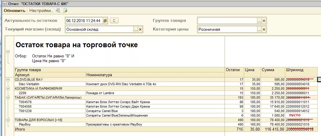 Ост товар. Как вывести остаток товара в магазине при ревизии. Остатки в магазинах. Как правильно вывести остаток в магазине при ревизии. Отчет ревизии в бутике.