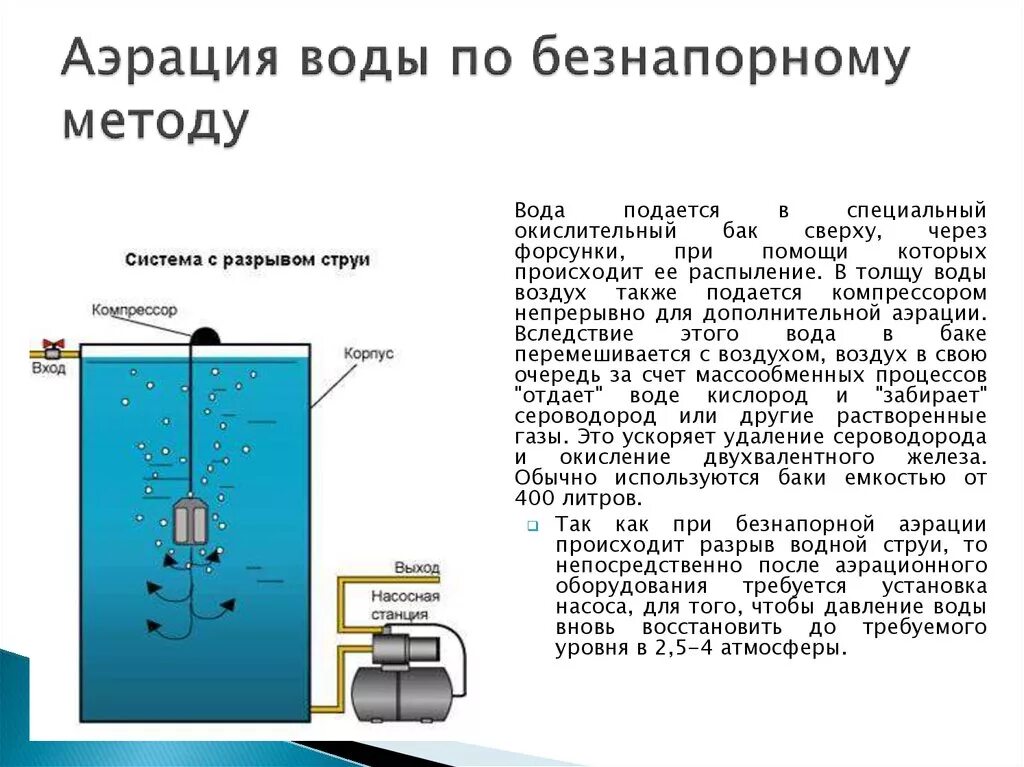 Откуда подается вода. Схема очистка воды с аэрацией. Аэратор для очистки сточных вод схема. Аэрация очистка сточных вод. Схема бескомпрессорной аэрации воды.