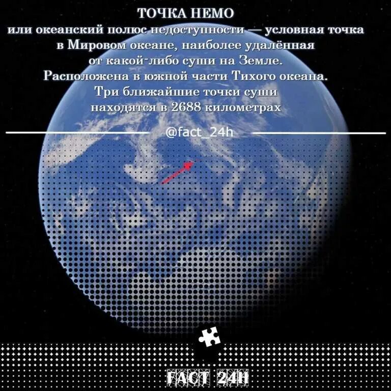 Точка немо сайт. Точке Немо в Южной части Тихого океана. Точка Немо в тихом океане на карте. Точка Немо. Самая отдаленная точка от суши.