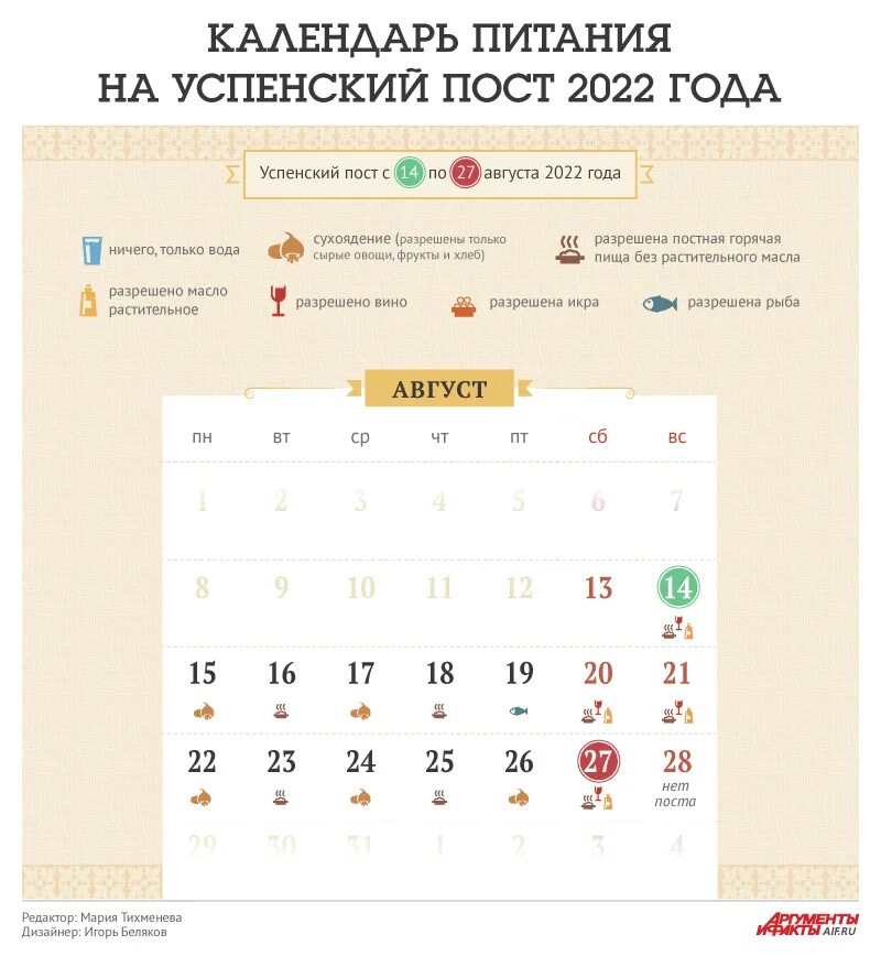 Успенский пост 2022 календарь питания. Успенский пост в 2021. Календарь Успенского поста. Успенский пост 2020.