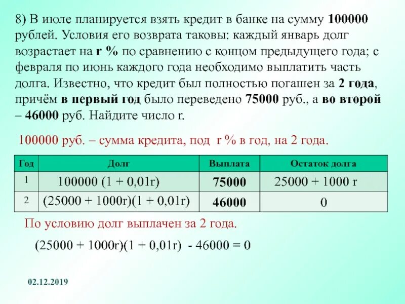 12 тысячных