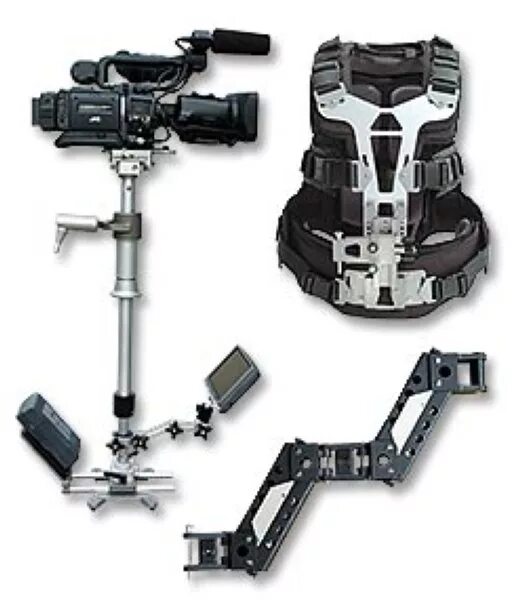 G force pro