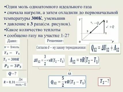 Одноатомный газ находящийся при постоянном