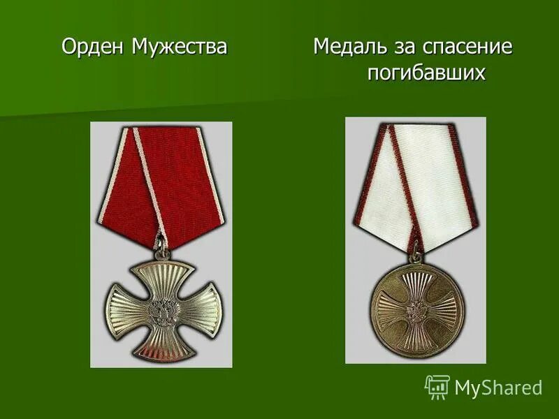 Статут ордена мужества. Медаль за мужество и отвагу вов. Как получить мужество. Медаль мужества. Люди получившие орден мужества.