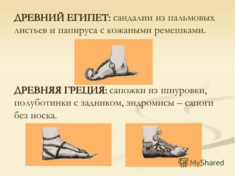 история появления обуви. история создания обуви. чопины обувь ренессанс. древние ботинки. появление обуви.