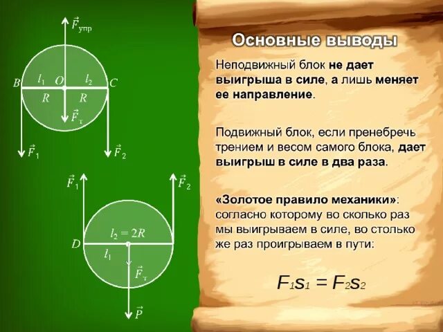 Неподвижный блок не дает выигрыша в силе. Подвижные и неподвижные блоки выигрыш в силе. Подвижный и неподвижный блок выигрыш в силе. Подвижный блок выигрыш в силе. 3 подвижных блока выигрыш в силе