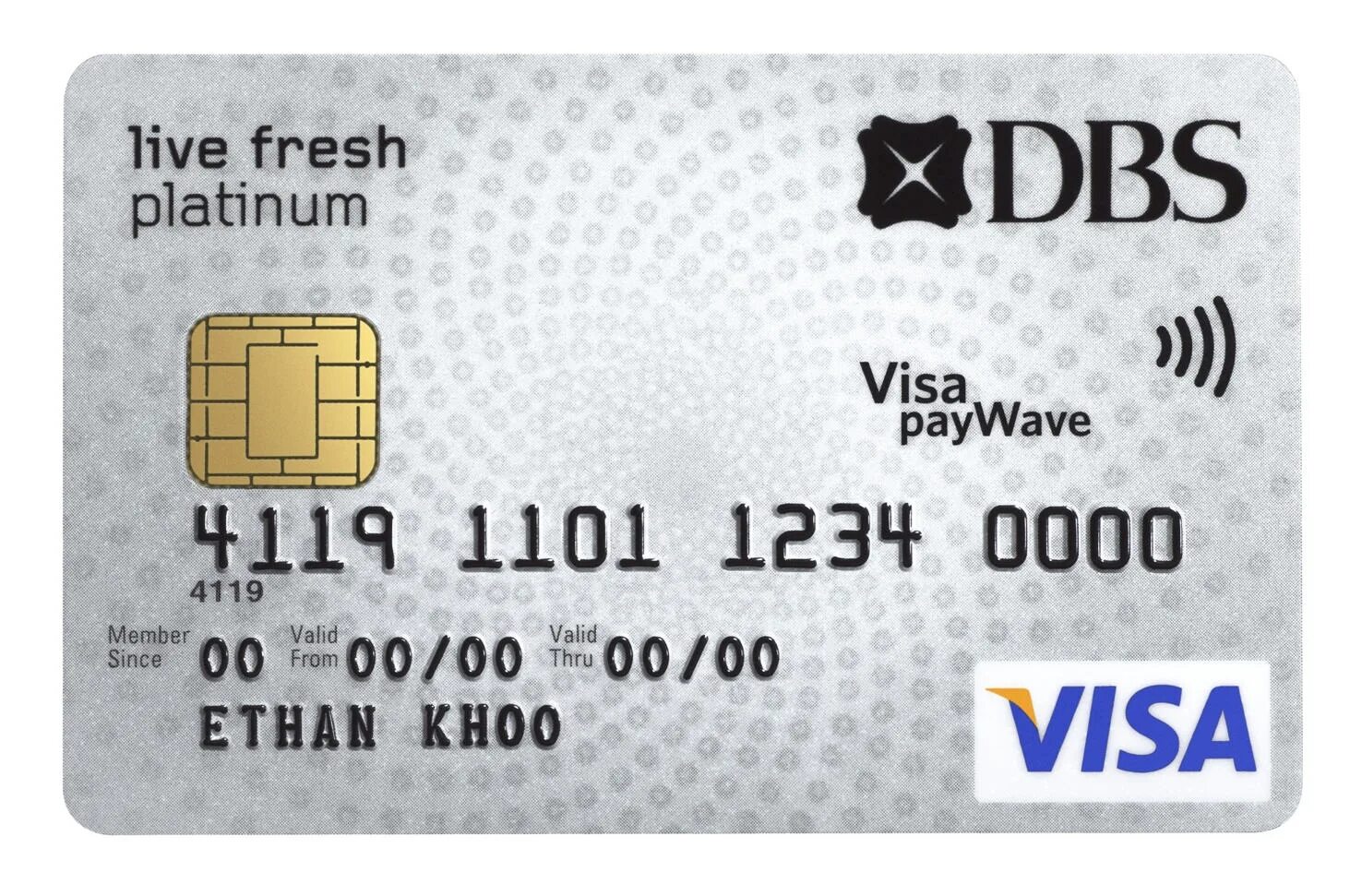 Чип кредитной карты. Чипы для банковских карт. Пластиковая карта с чипом. Чипы для кредитных карт.