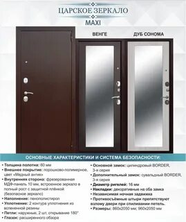 Данные двери
