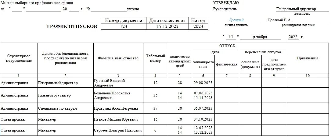 Отпуска 2023 изменения. График отпусков. График отпусков 2023. График отпусков на 2023 год. График отпусков отдела.