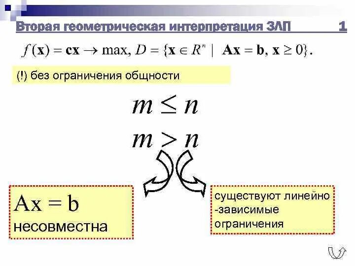 Задачи геометрические интерпретации. Геометрическая интерпретация ЗЛП. Без ограничения общности. Что такое ограничение общности в математике. Без ограничения общности что значит.