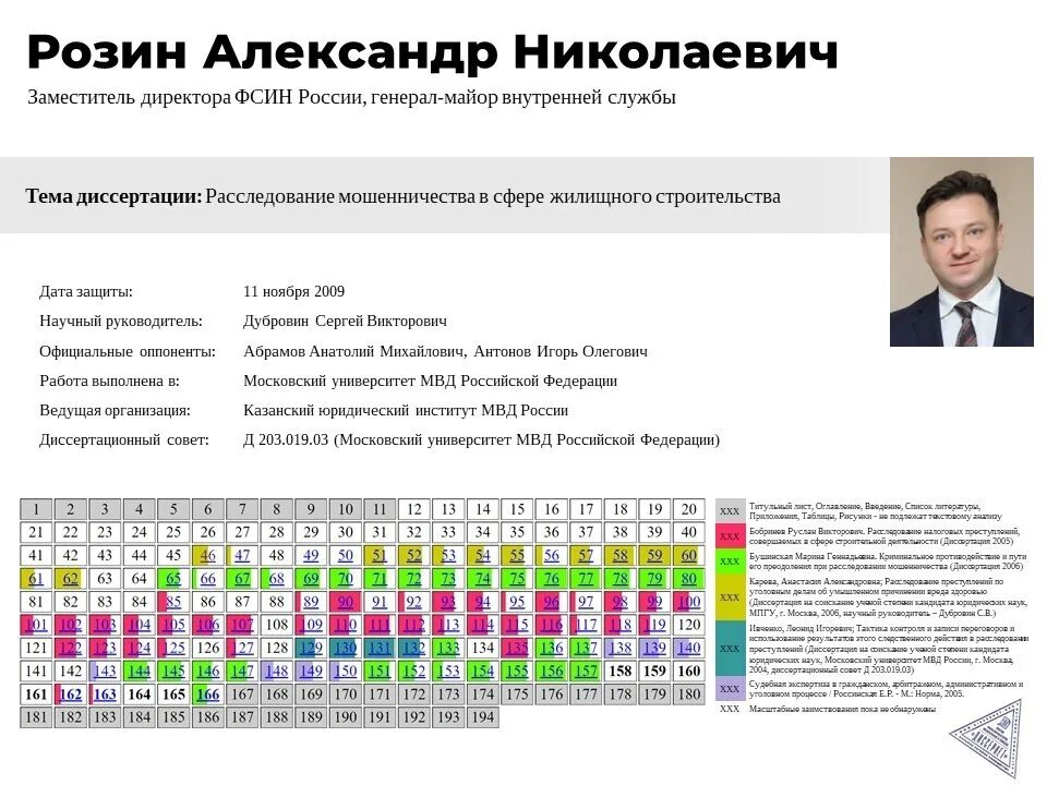 Фсин розин. Директор ФСИН России 2023. Заместитель директора ФСИН.