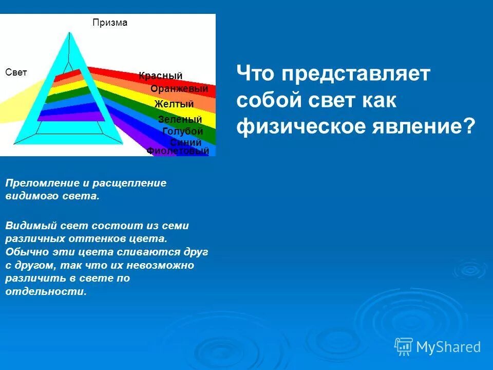длины волн электромагнитного спектра. светодиод является источником энергии. электромагнитный спектр излучения длина волны таблица. видимый свет. видимый свет диапазон.