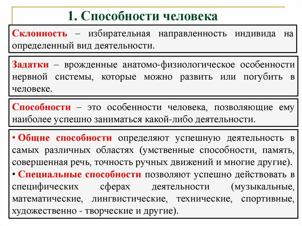 Характеристика способностей человека обществознание егэ