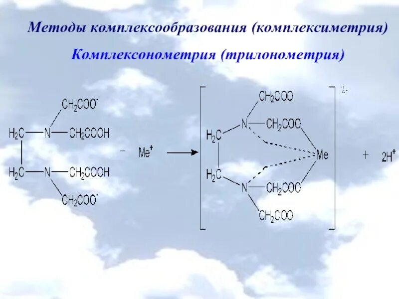 Комплексонометрия количественное определение. Реакция метода комплексонометрии. комплексонометрия (трилонометрия). комплексонометрическое титрование методы. схема титрования комплексонометрии.