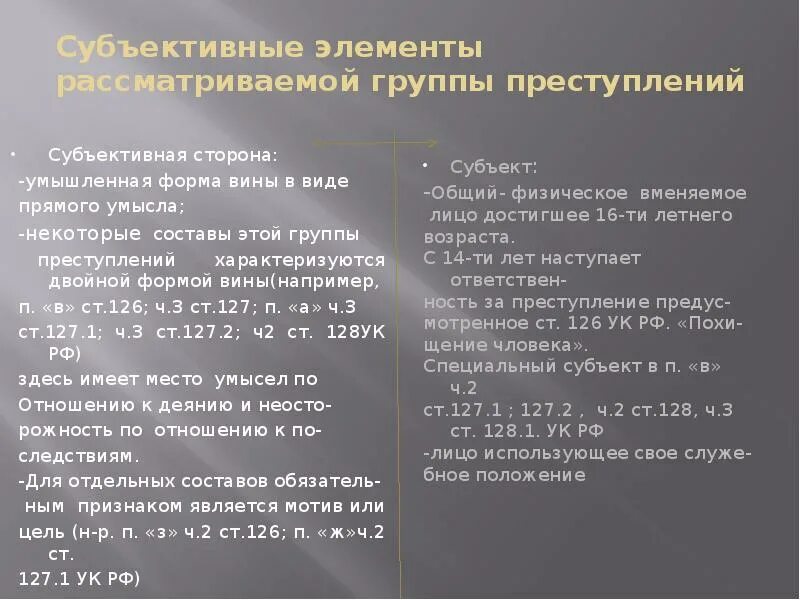 Преступлениям против свободы и достоинства относятся тест. Преступлениям против свободы и достоинства относятся тест
