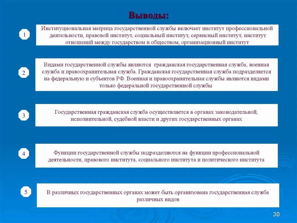 Административная функция государственной службы. Функции института регистрации. Институт государственной службы функции. Государственная служба как социальный институт. Институт регистрации понятие.