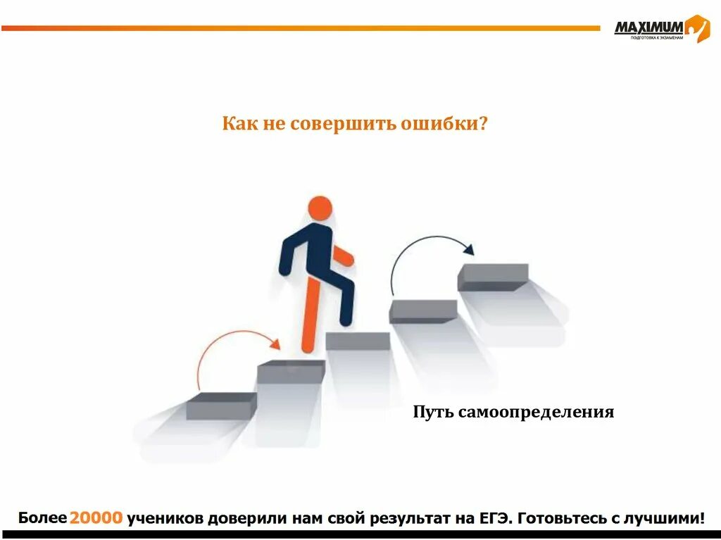 Шаги 3 дороги. Ошибки в выборе профессии. Путь ошибок. Ошибки на пути к успеху. 3 Шага к успеху.