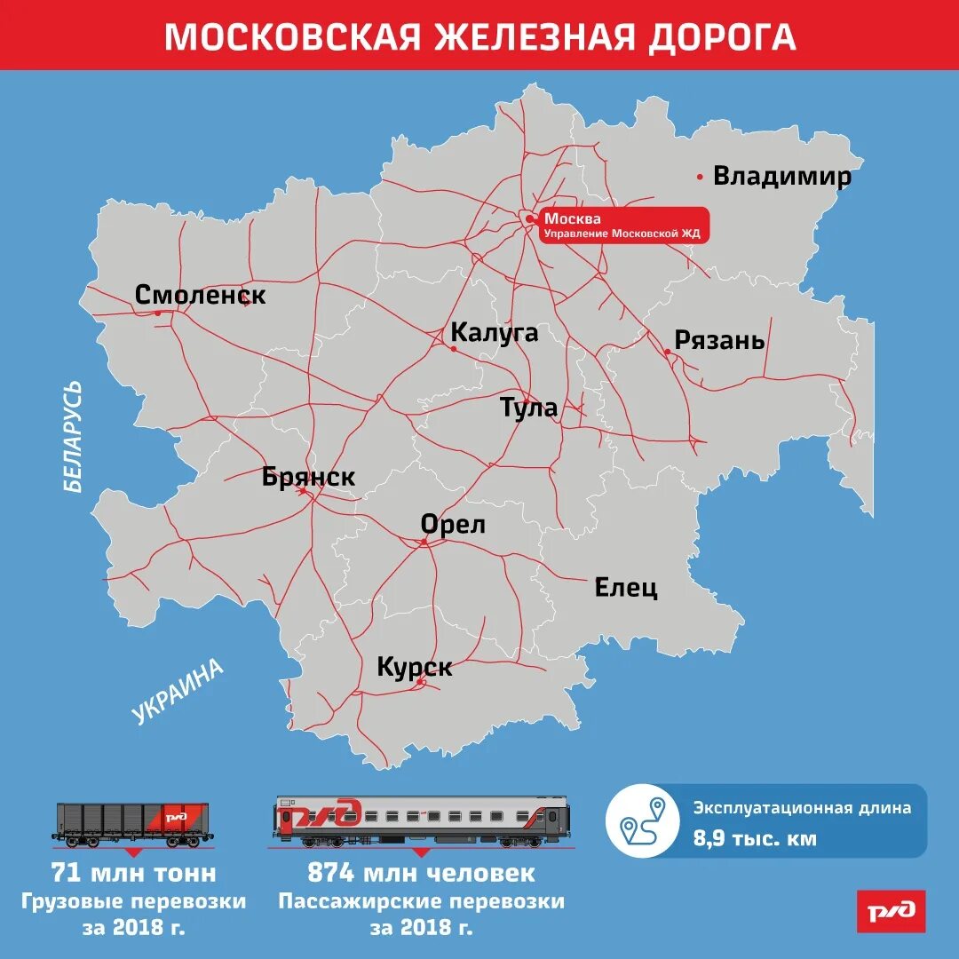 Карта РЖД Московской железной дороги. Московская железная дорога схема. Карта Московской ж.д.. Московская железная дорога границы.