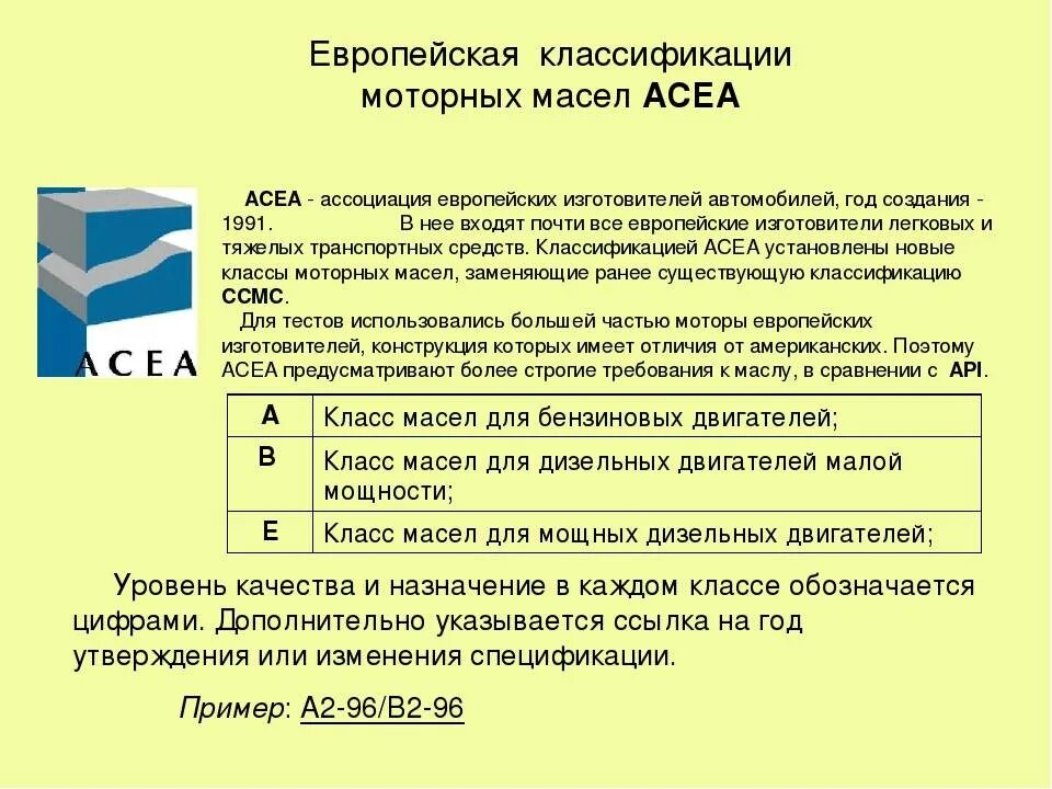 Что означает api моторное масло. Классификация aceaмоторных масел. Классификация моторных масел по ACEA с3. Классификация моторных масел c2 c3. ACEA классификация масел расшифровка.