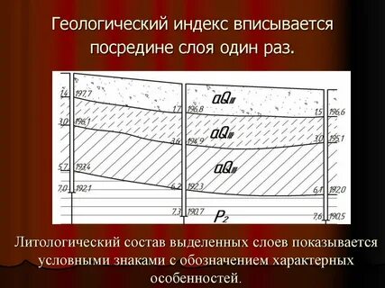 Геологов индекс