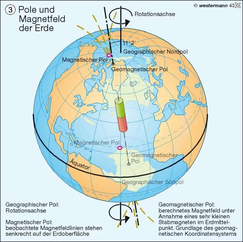 Местоположение магнитных полюсов земли. Движение Северного магнитного полюса земли на карте. Магнитный полюс на карте. Южный магнитный полюс земли на карте. Где находится Южный магнитный полюс земли на карте.
