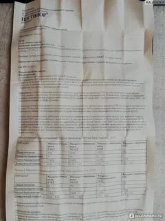 Постинор отзывы после приема