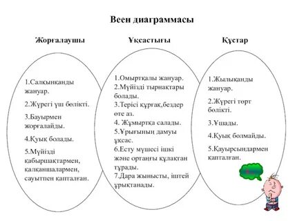 Веен