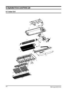 View parts