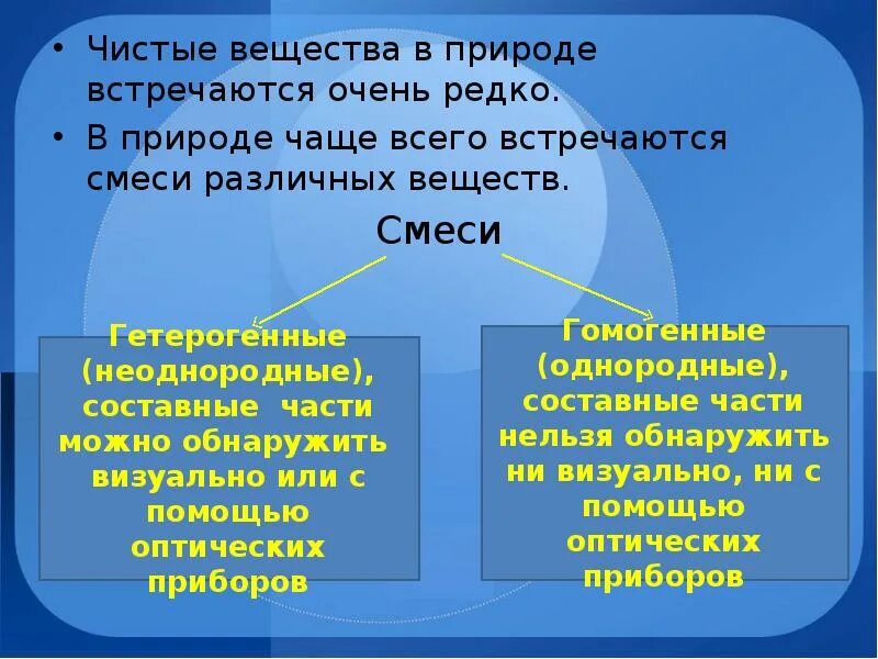 Чистые вещества в природе. Чистые вещества и смеси в природе. Смеси в природе химия. Чистые вещества и смеси дисперсные системы.