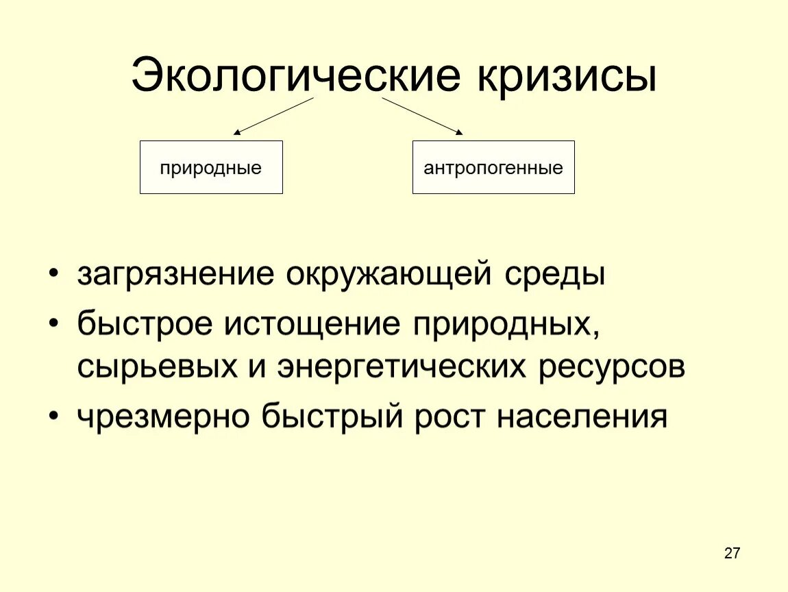 Глобальные проблемы современности. Глобальный экологический кризис. Глобальные экологические проблемы. Экологический кризис проблема всей цивилизации презентация. Экологические проблемы современности.