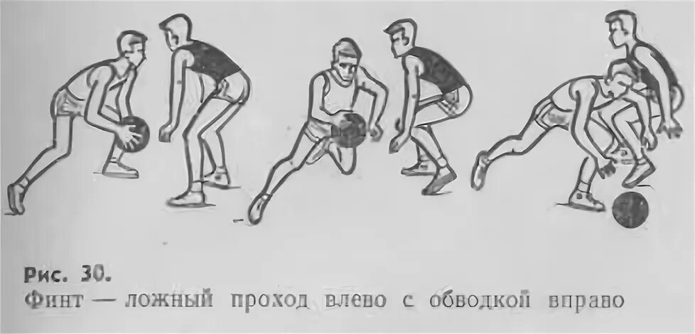 Способ ведения мяча 8