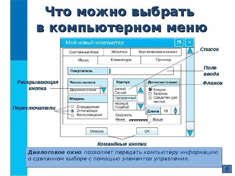 Элемент интерфейса пользователя позволяющий. Элементы управления диалогового окна. командная кнопка диалогового окна. названия элементов управления диалогового окна. элементы диалогового окна информатика.