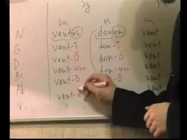Perfectum indicativi activi латынь. Видео уроки латинского. Видео уроки латинского. Видео уроки латинского. Президентские гранты если проект победил.