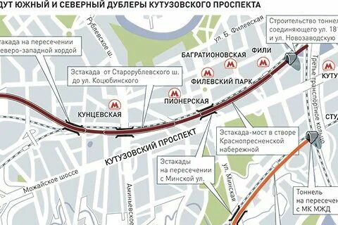 Как оплатить проезд по дублеру кутузовского