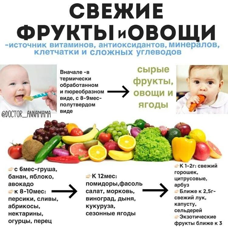 Че можно ребенку. Овощи и фрукты для детей до года. овощи и фрукты в рационе ребенка. какие фрукты можно детям в год. полезные овощи для детей до года.