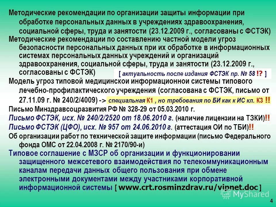 Защита персональных данных в здравоохранении. Организация работы по защите персональных данных. Требования по обеспечению защиты персональных данных. Организация защиты персональных данных в организации. Информационное сообщение фстэк россии