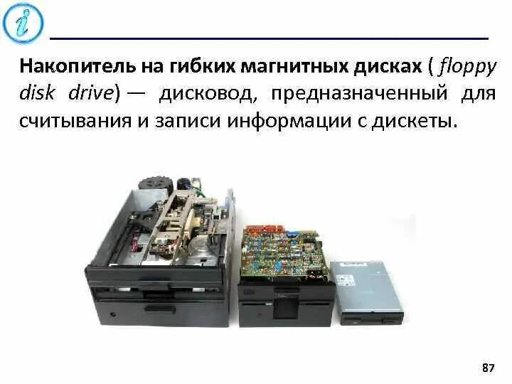 Дисковод для флоппи дисков 6 букв. Гибкие магнитные накопители. накопители на гибких дисках. накопитель на гибких магнитных дисках. накопитель на гибких магнитных дисках (дисковод).