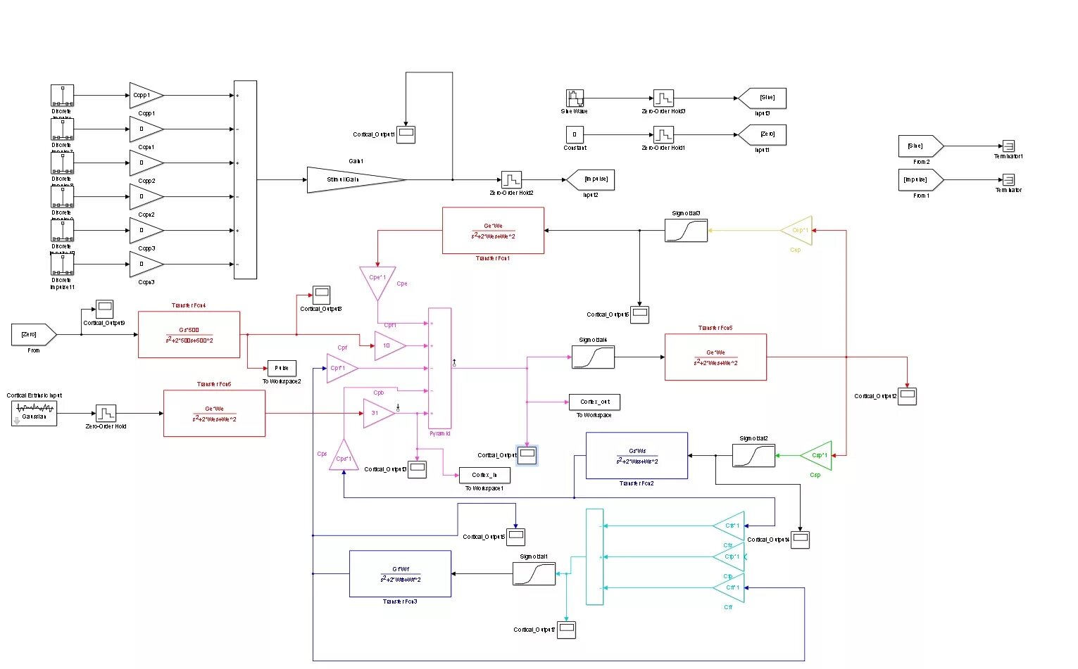 Matlab схема. Matlab схема