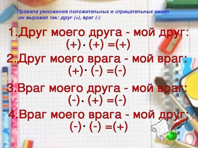 Действие вычитания отрицательных и положительных чисел. Формулы сложения и вычитания отрицательных и положительных чисел. Сложение и вычитание отрицательных и положительных чисел правило. Правила отрицательных и положительных чисел. Отрицательные числа правила.