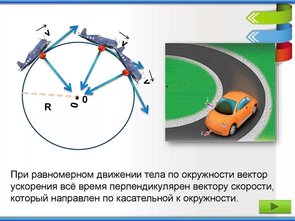 Роль сыгранная разработанный план движения размеренны. Равномерное движение по окружности. Движение тела по окружности. Движение по окружности примеры. Направление силы трения при движении по окружности.