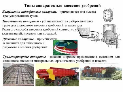 Виды аппаратов