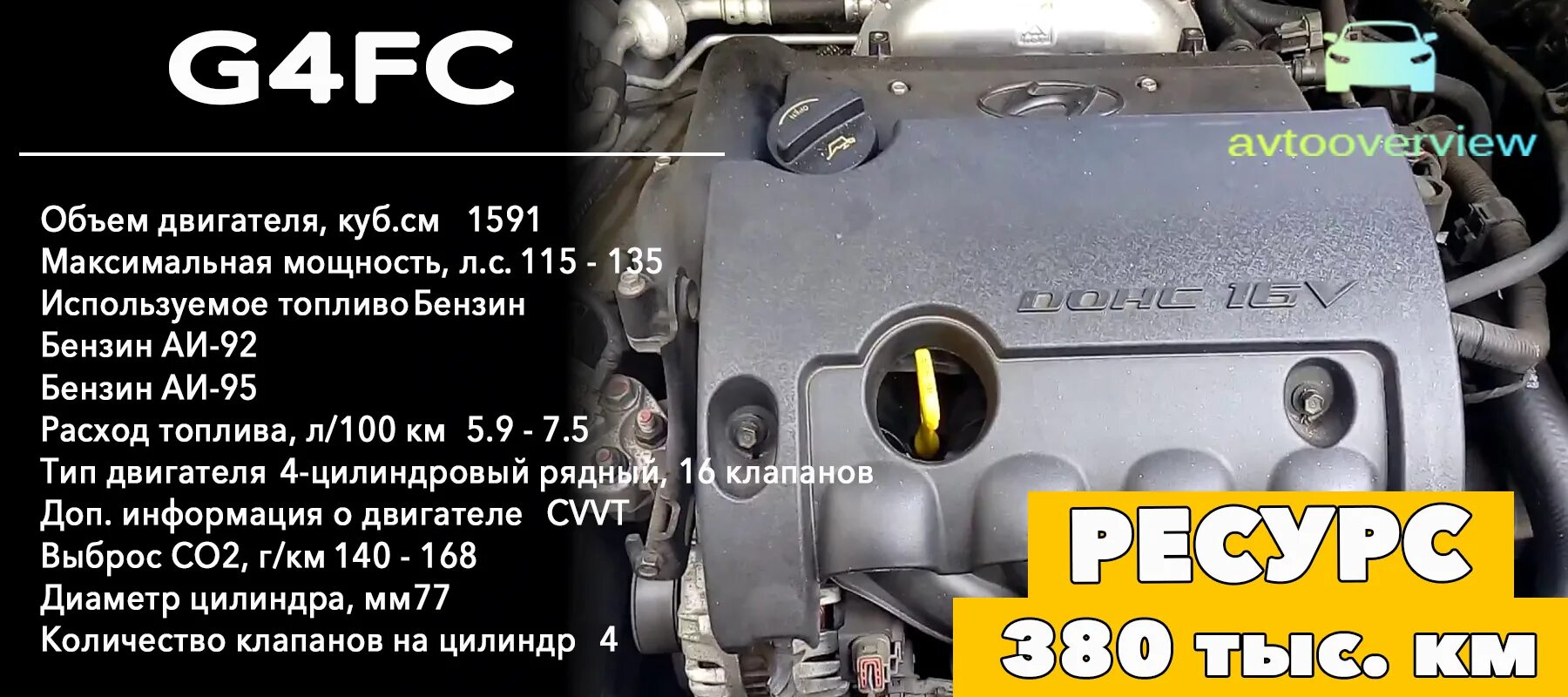 G4fc допуски масла. Двигатель Киа Церато 1 1.6. Двигатель Kia Cerato 1 поколение. G4fc номера цилиндров. G4fc двигатель 2008 года.