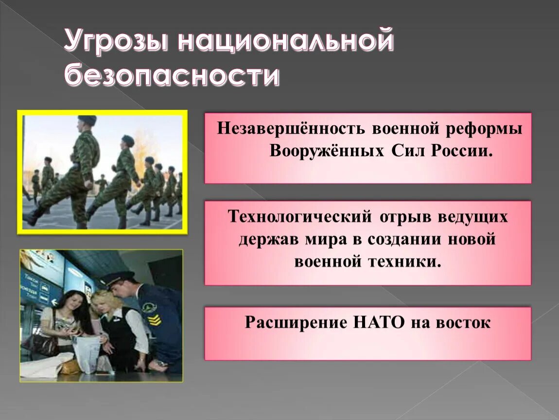 Угрозы национальной безопасности. Угрозы национальной безопасности России. Угрозы военной безопасности. Основные угрозы национальным интересам и безопасности России. Объект военной безопасности