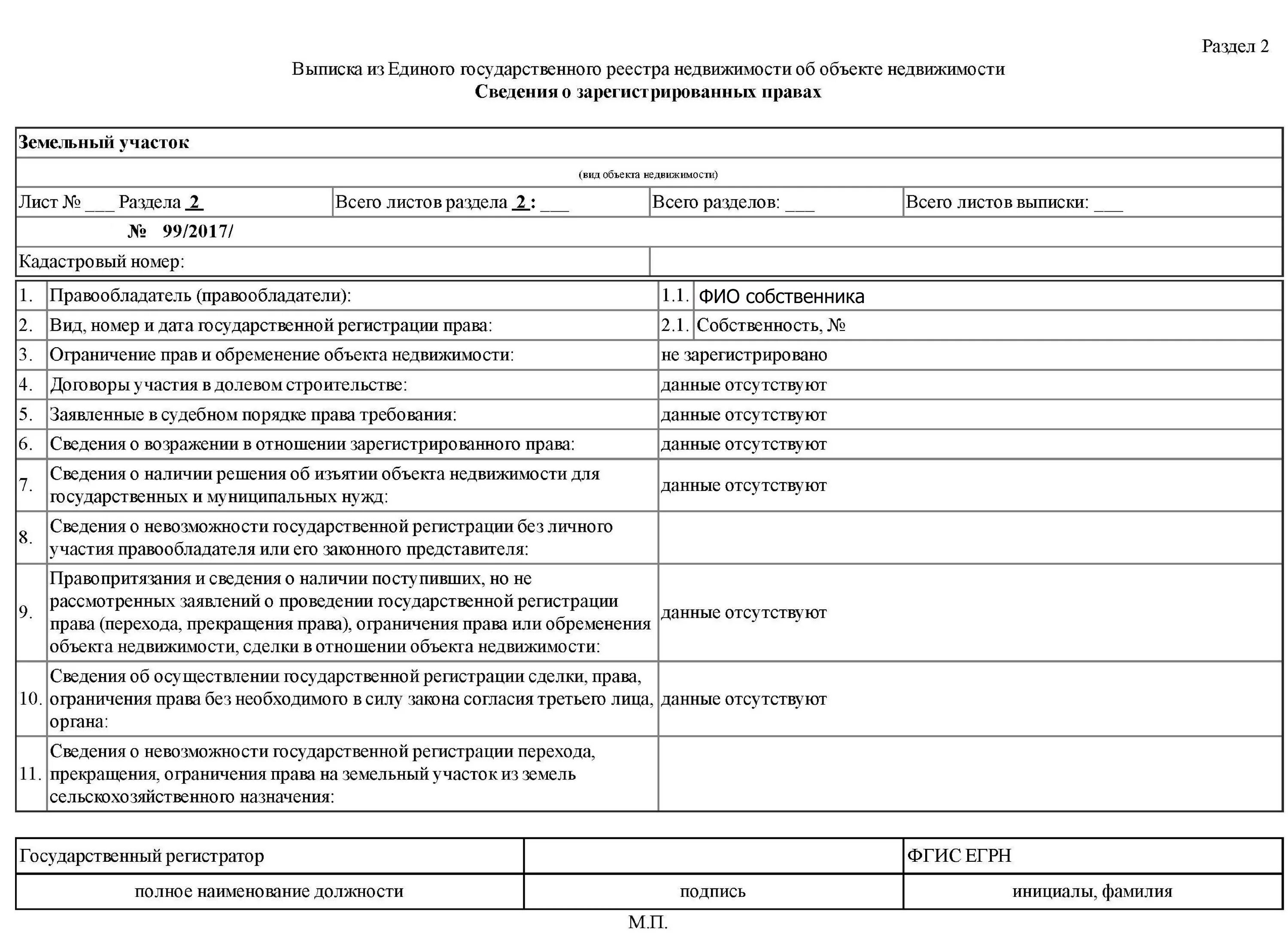 Сведения о представителях организации. Выписка из ЕГРН. Сведения о зарегистрированных правах на объект недвижимости. Выписка из ЕГРН сведения о правообладателе. Выписка об объекте недвижимости на землю.